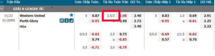 Kèo bóng 2.5-3 Tài Xỉu Kèo bóng 2.5-3 Tài Xỉu